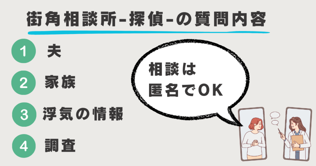 街角相談所-探偵-の相談内容で聞かれた質問