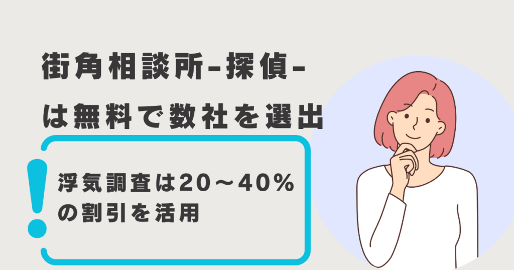 街角相談所-探偵-は無料相談で探偵社をピックアップ。割引金額が20～40％と大きいので活用して